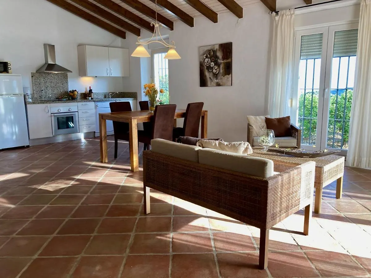 Villa Las Ranas Cajis